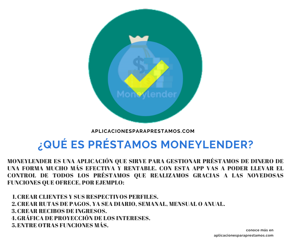 préstamos MoneyLender